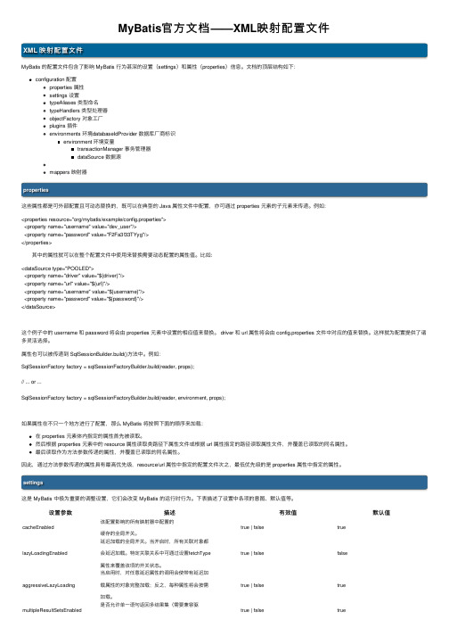 MyBatis官方文档——XML映射配置文件