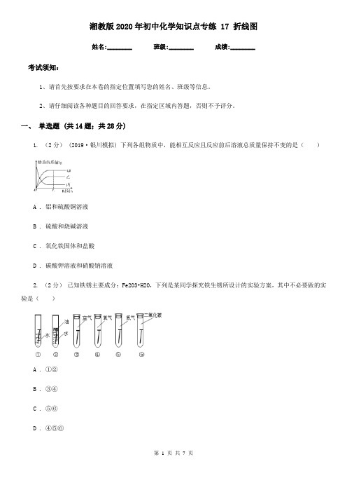 湘教版2020年初中化学知识点专练 17 折线图