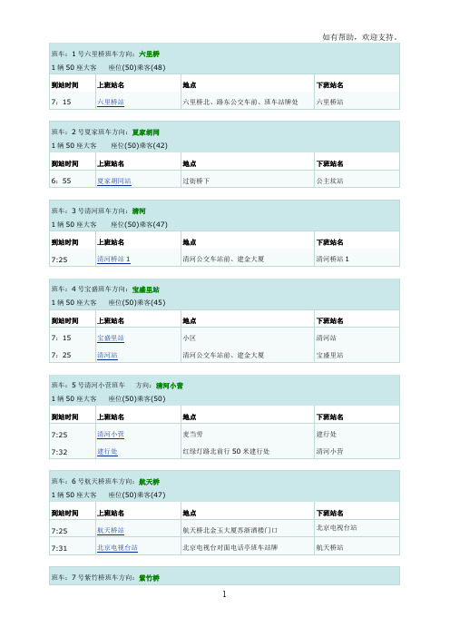 用友软件园班车路线