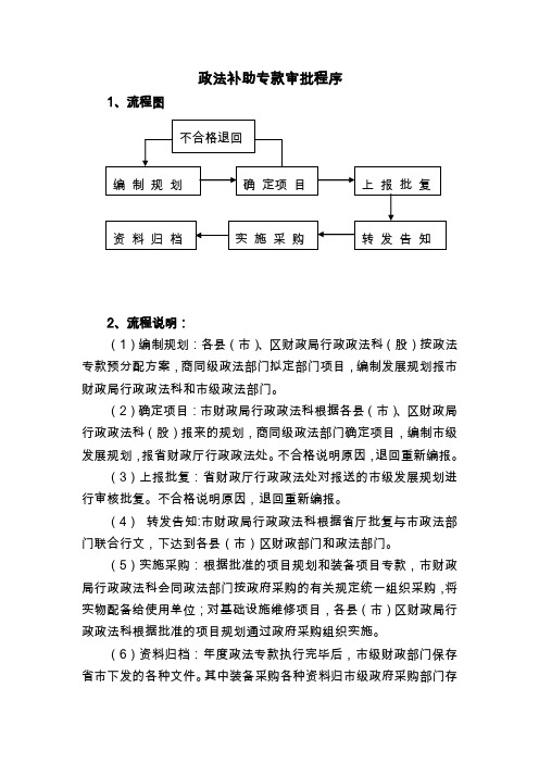 政法补助专款审批程序