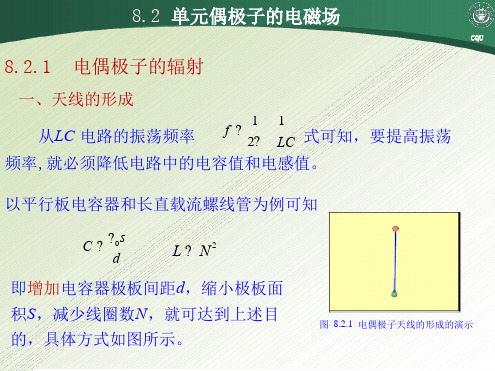 单元偶极子的电磁场