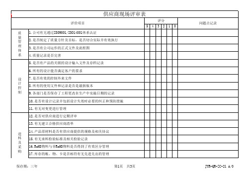 21 供应商现场评审表(1)