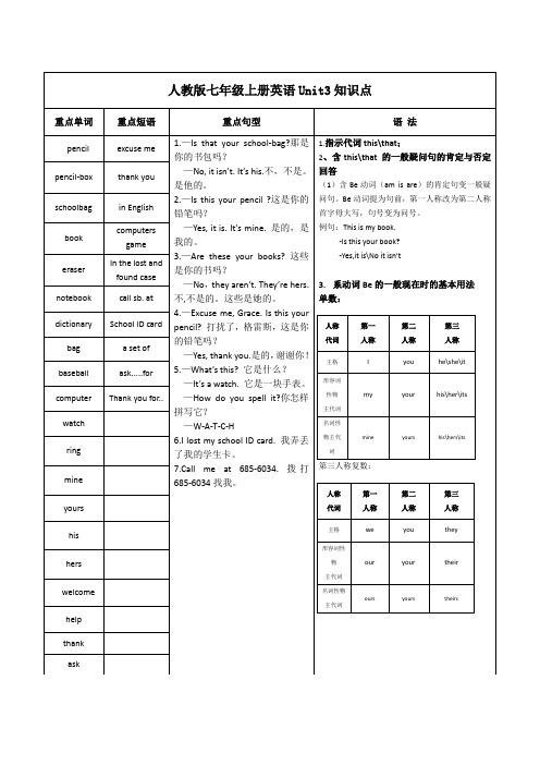 人教版七年级上册英语Unit3知识点