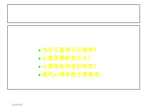 第一章   绪论 心理学概论课件