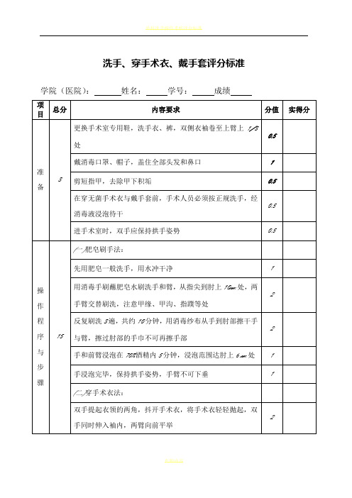 外科技能考核评分表