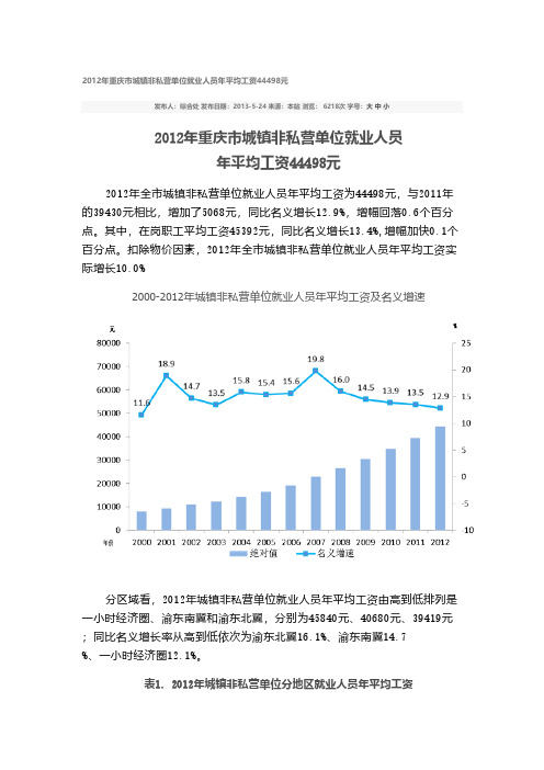 【VIP专享】2012年重庆市城镇非私营单位就业人员年平均工资44498元