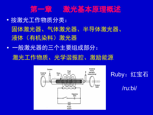 激光基本原理概述讲解