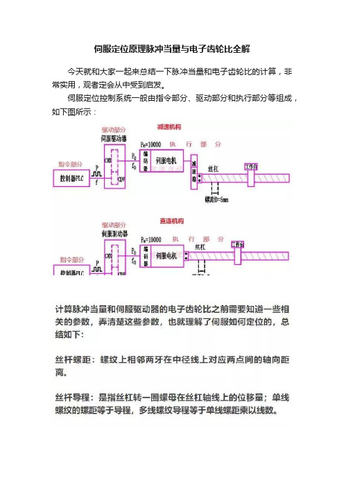 伺服定位原理脉冲当量与电子齿轮比全解