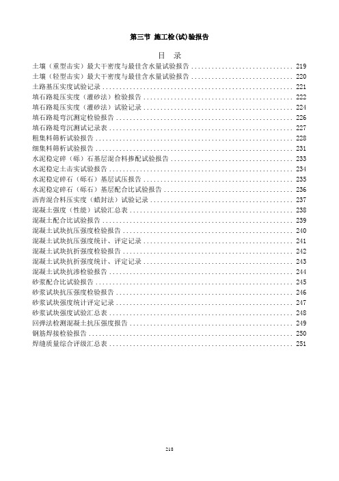 土壤(重型击实)最大干密度与最佳含水量试验报告