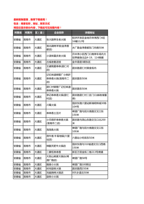 新版安徽省淮南市大通区火锅店企业公司商家户名录单联系方式地址大全20家