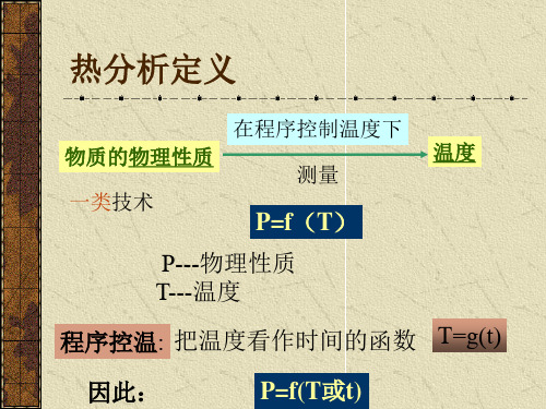 5_热分析(DSC)解读