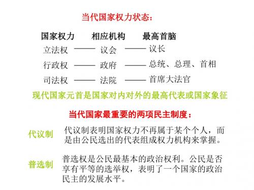 高三政治政权组织形式