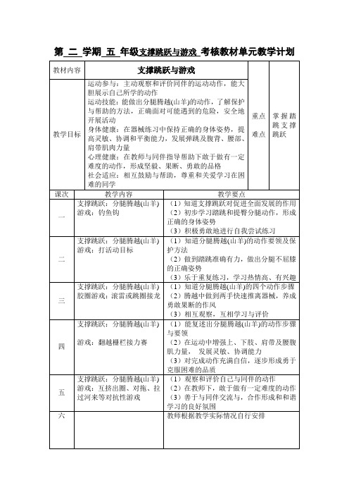 第二学期五年级支撑跳跃与游戏考核教材单元教学计划