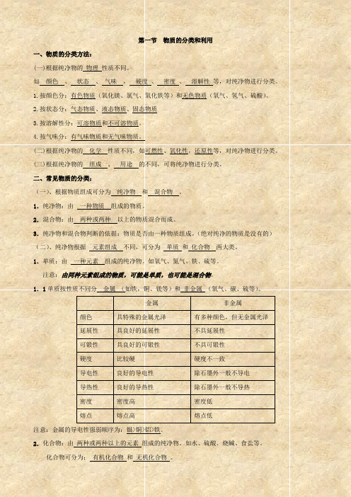 科学《物质的分类和利用》同步练习(浙教版九年级上).doc