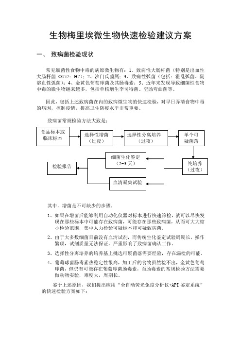 生物梅里埃微生物快速检验建议方案