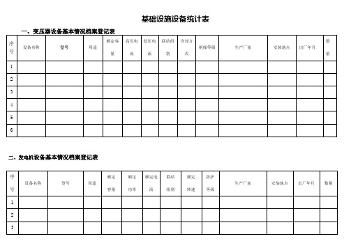 物业设施设备台账表格