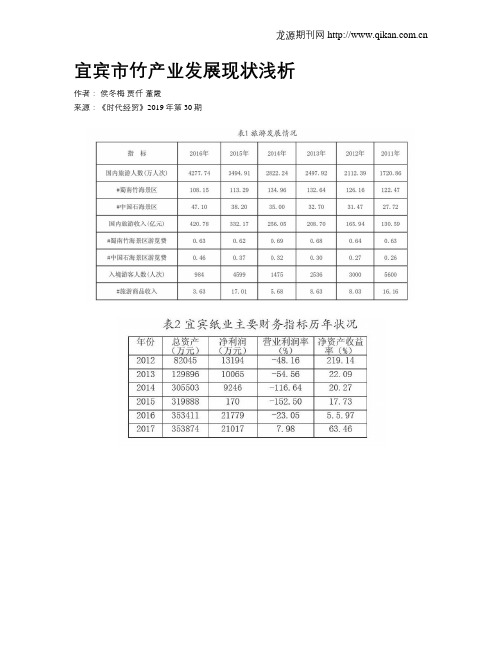 宜宾市竹产业发展现状浅析