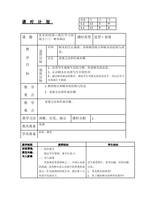 优美的校园─我们学习的地方(三)铅笔、钢笔风景写生  树木画法