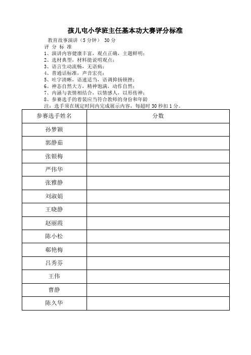 孩儿屯小学班主任基本功大赛评分标准