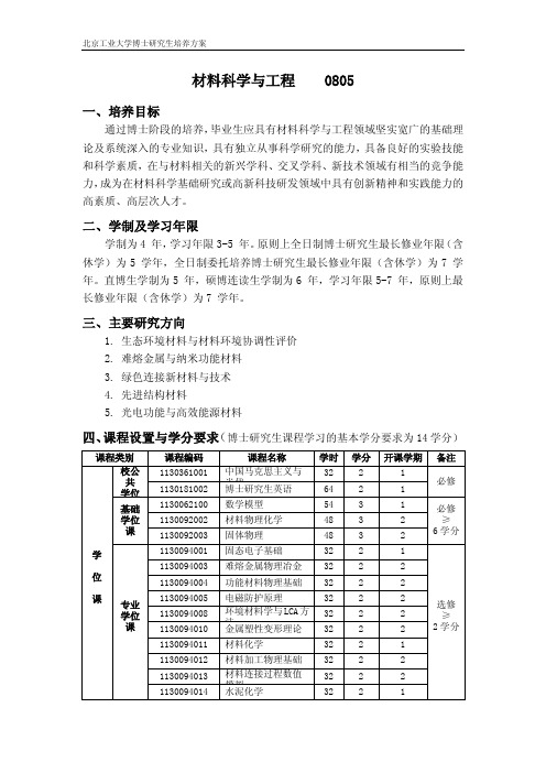 材料科学与工程0805