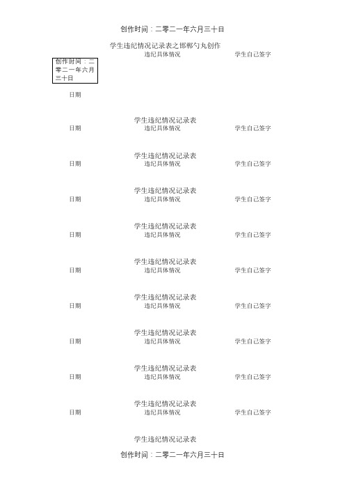 学生违纪情况记录表