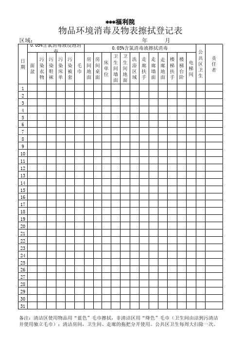 福利院物品消毒及物表擦拭登记表