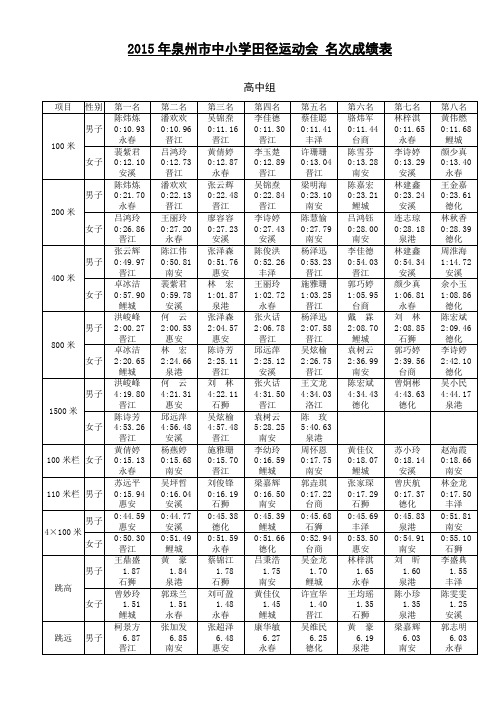 泉州市中小学生田径运动会成绩册