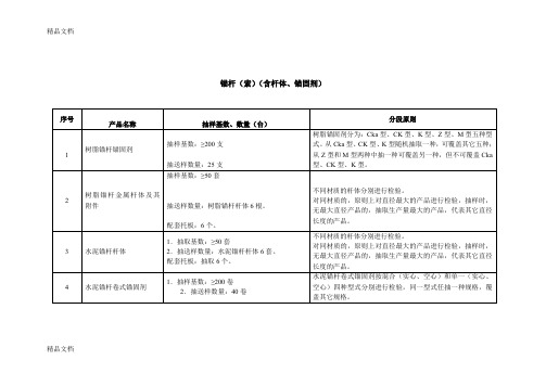 (整理)锚杆锚固剂抽样标准