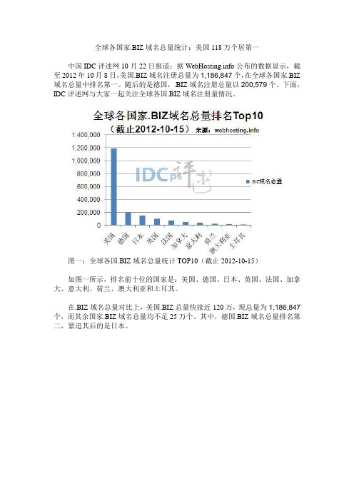 全球各国家.BIZ域名总量统计：美国118万个居第一