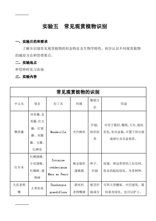 (整理)常见观赏植物识别