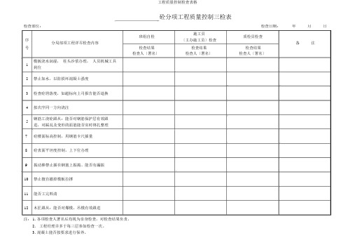 工程质量控制检查表格