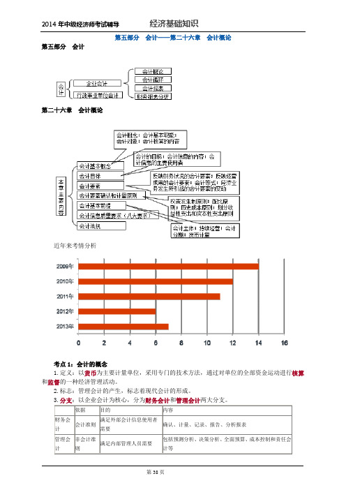 2014年中级经济师讲义(第五部分)解读