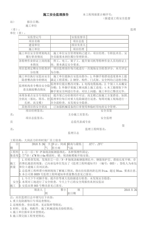 附录D  检验批质量验收记录