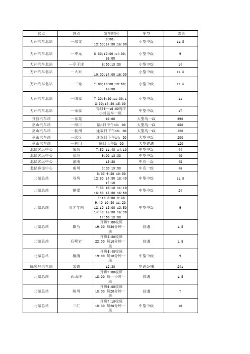 2013重庆长途汽车时刻表(全)重庆市交委公布