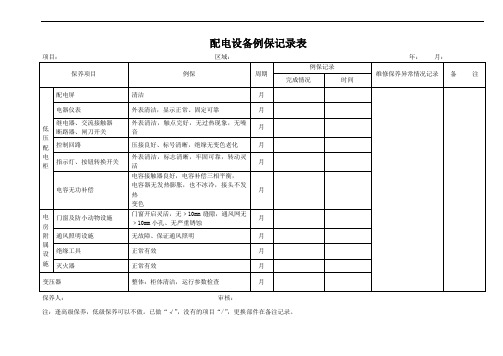 配电设备保养记录表