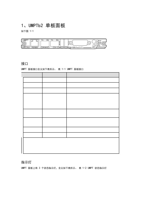 BBU常见单板指示灯的含义