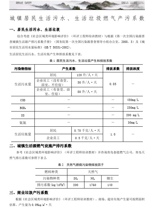 城镇居民生活污水 生活垃圾燃气产污系数