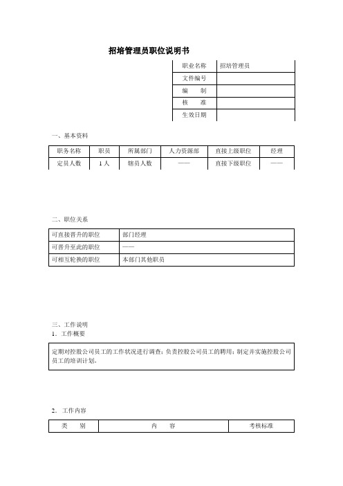 PZGLI007-品质管理-人力资源部-招培管理员岗位说明书