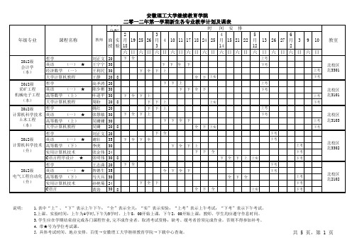 2012采矿工程课程表