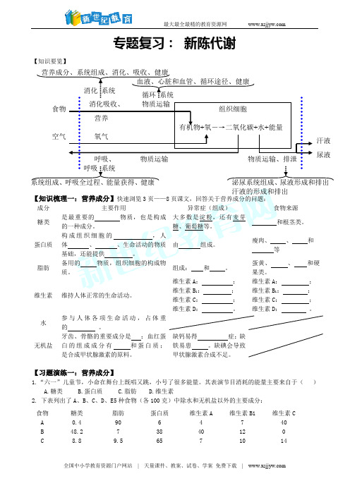 专题复习：新陈代谢