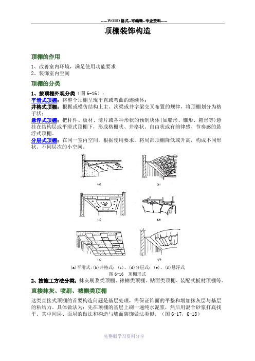 顶棚装饰构造(含图)