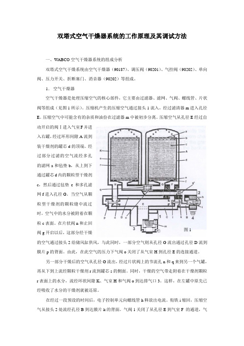 双塔式空气干燥器系统