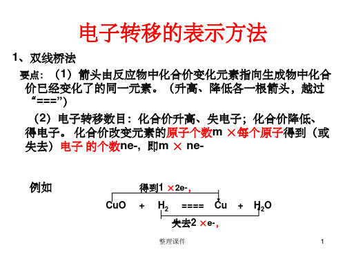 电子转移的表示方法