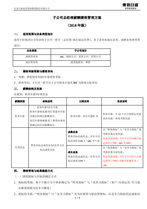 子公司总经理薪酬绩效管理方案(2016年版)-3.0