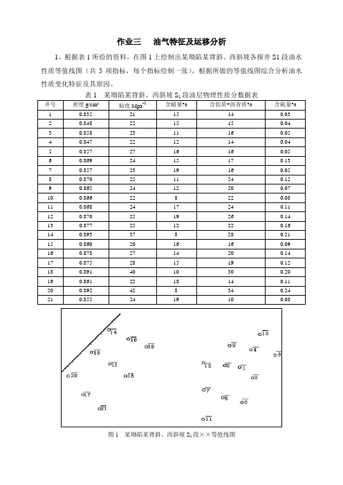 《石油地质学》-油气特征及运移分析