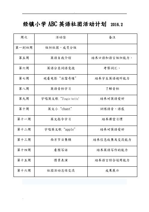 ABC英语社团简介