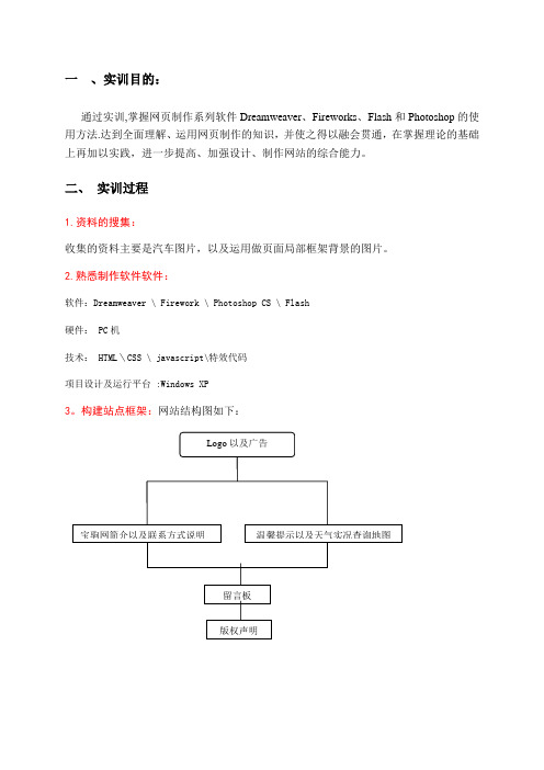 网页设计与制作个人实训报告