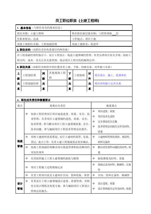 员工职位职责与薪资表(土建关键工程师边戍)