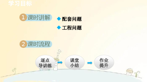 产品配套和工程问题