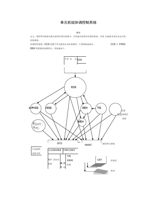 单元机组协调控制系统(讲稿)